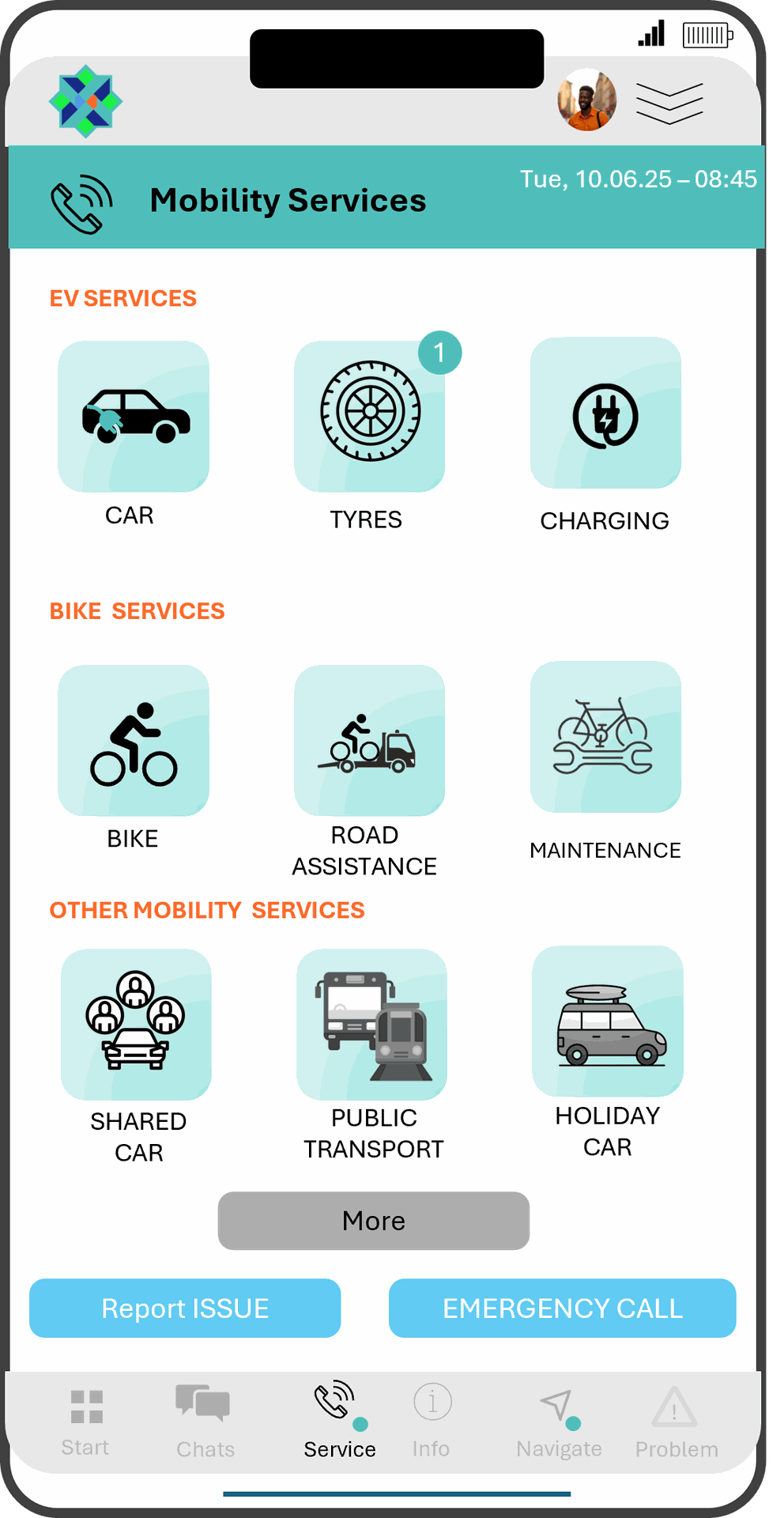 wettelijk mobiliteitsbudget